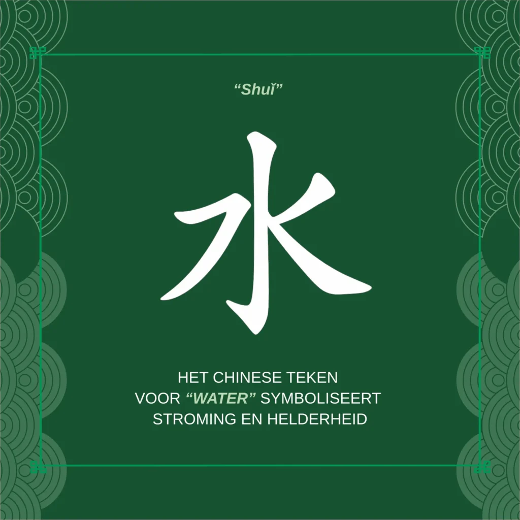 Chinees karakter leren, dit is het karakter ''Shui''. Het Chinese teken voor Water